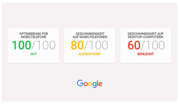 Google-Analyse