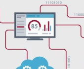 100 Franken Rabatt für Computerworld-Konferenz Industrie 4.0