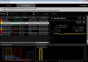 WLAN Scanner Kanäle