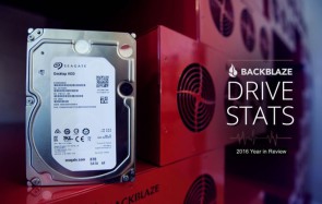 Backblaze 