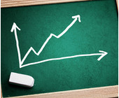 Wachstum-Konjunktur-Chart-Kurve-Statistik