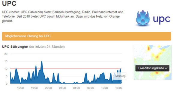 UPC nervte 2016 am meisten mit Störungen 