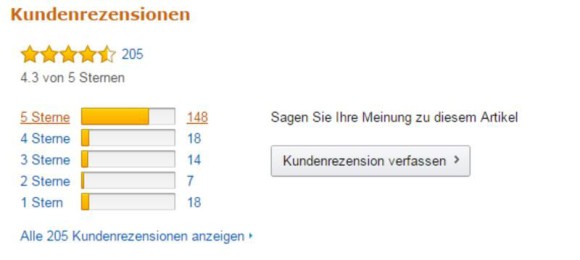 Amazon und Co.: so lassen sich Fake-Bewertungen entlarven 