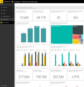 Microsoft Power Bi bietet einige neue Funktionen