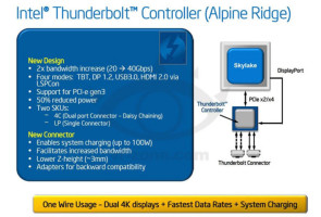 Thunderbolt