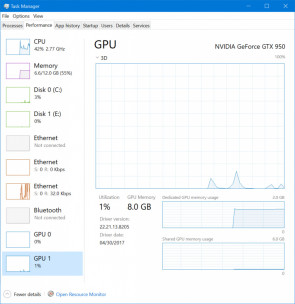 Task Manager