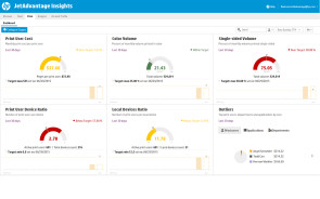 HP JetAdvantage Insights