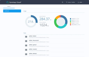 Synology C2 Backup