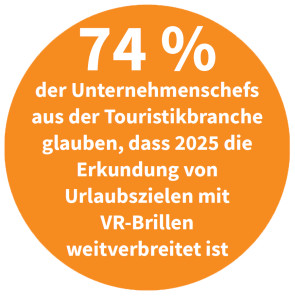 Erkundung der Urlaubsziele mit VR-Brillen