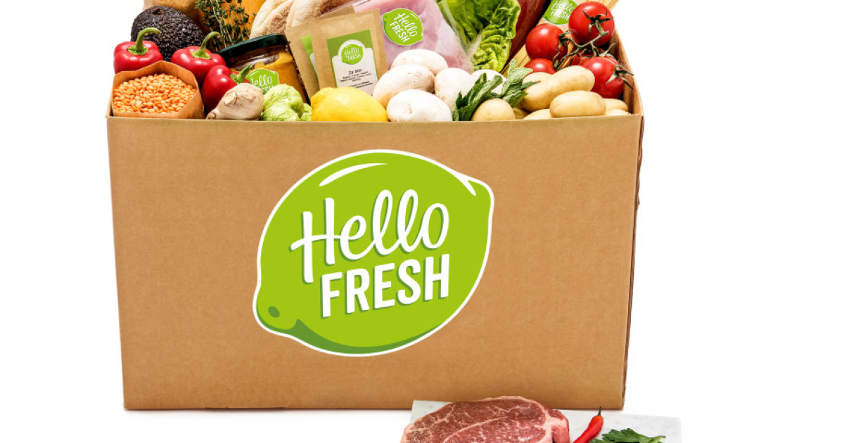 Aktie hello fresh seit ipo