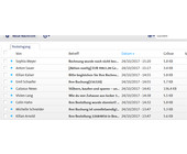 Bluewin Mail mit massivem Spam-Problem