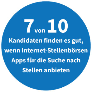 Apps von Jobbörsen für Jobsuche sind beliebt