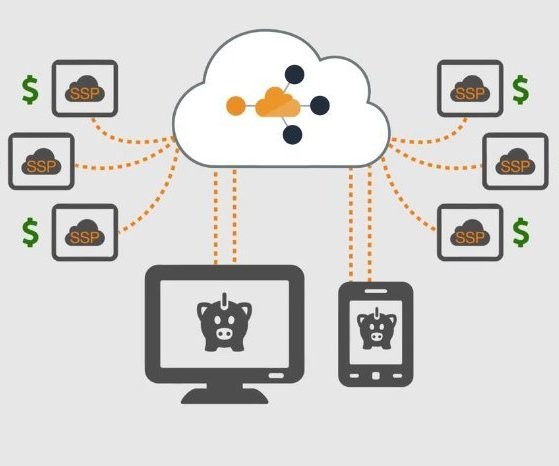 Das neue Angebot ermöglicht Publishern die Integration von Header-Bidding-Lösungen in einem einzigen Tool. Das soll Werbeumsätze erhöhen, Ladezeiten verbessern und Abläufe vereinfachen. amazon