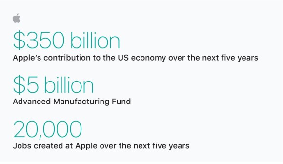 Apple bringt nach Steuerreform Auslandsreserven in die USA 