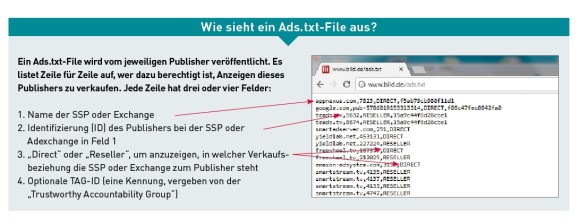 Beispiel für Ads.txt-file