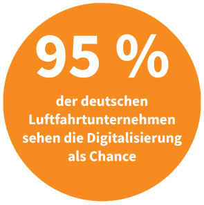 Digitalisierung als Chance