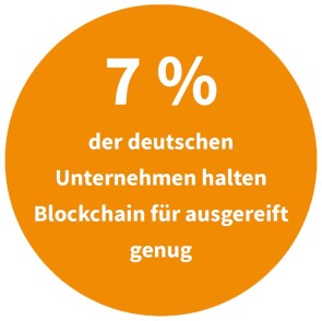 Meinung von Unternehmen zu Blockchain