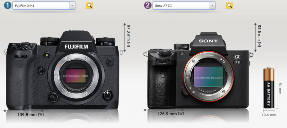 Test Fujifilm X H1 Onlinepc Ch