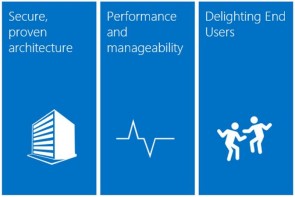 Microsoft Exchange Server 2019 als Preview erhältlich