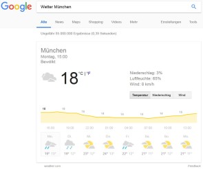 Wetter auf Google