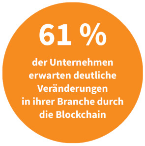 Unternehmen, die durch die Blochchain Veränderungen erwarten